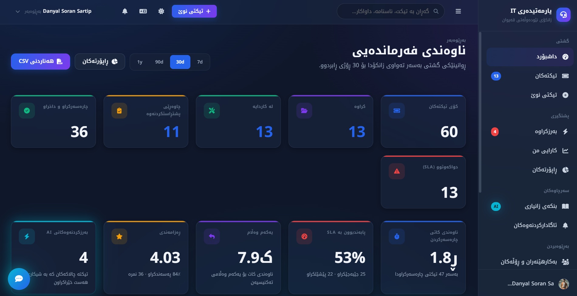 سیستەمی یارمەتیدەری IT و تیکتینگ
